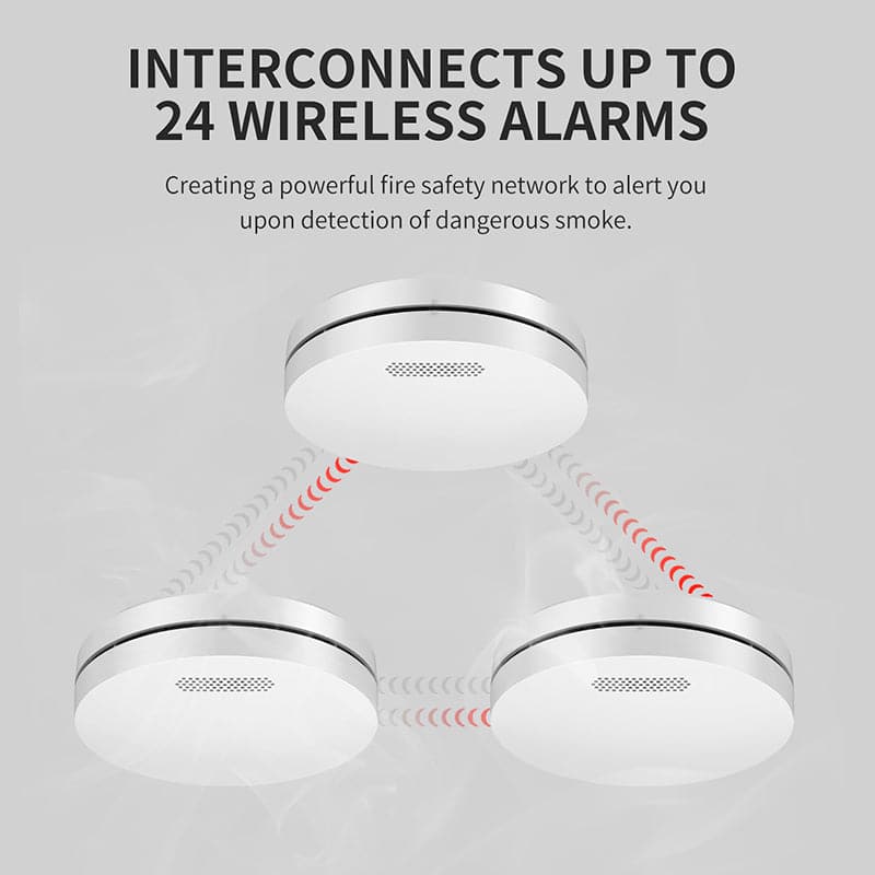 MiFire slimline ,10 year, wireless, interconnected smoke alarm on white background. interconnection.MiFire Australia